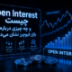 Open Interest چیست؟