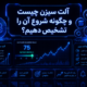 آلت سیزن چیست