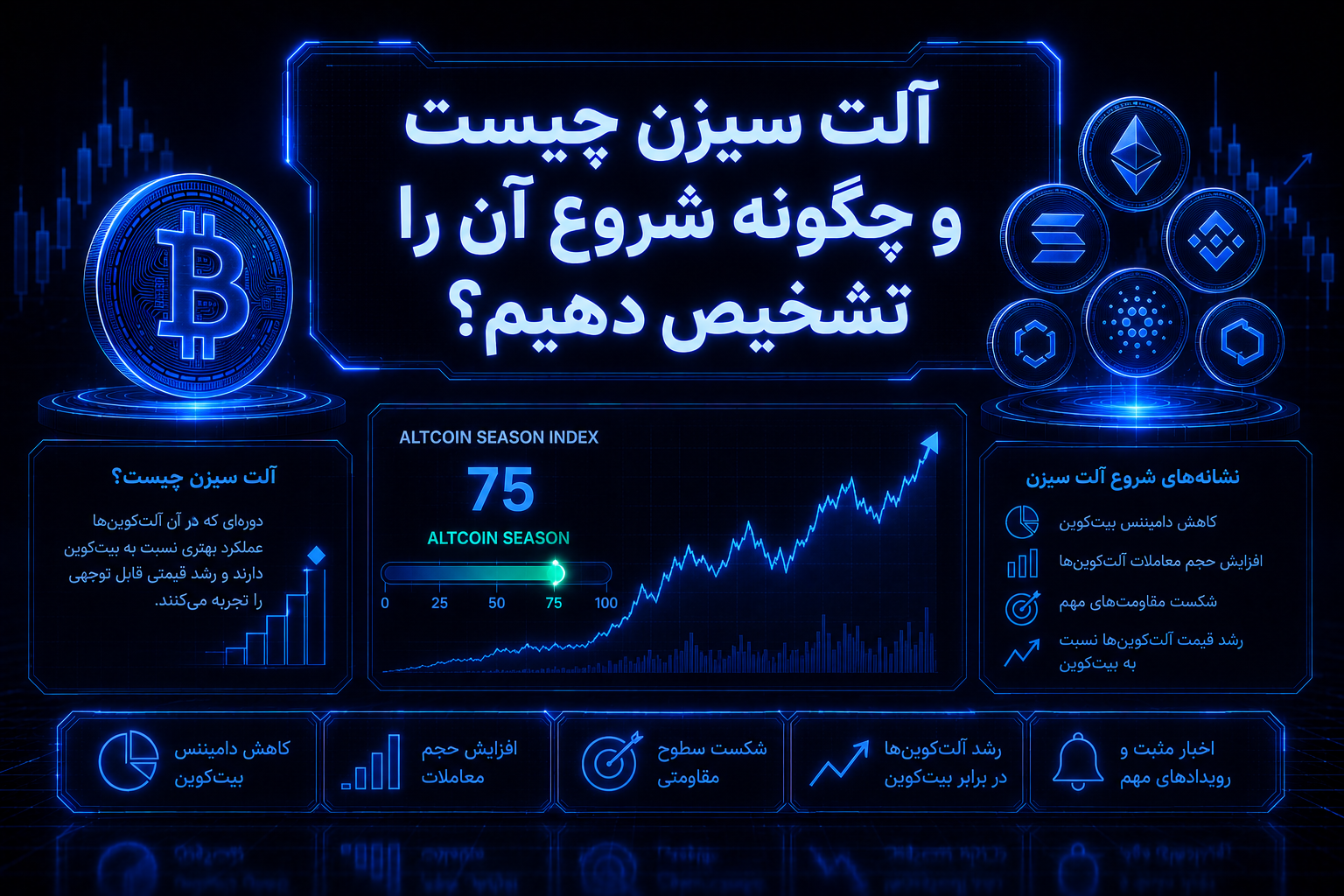 آلت سیزن چیست