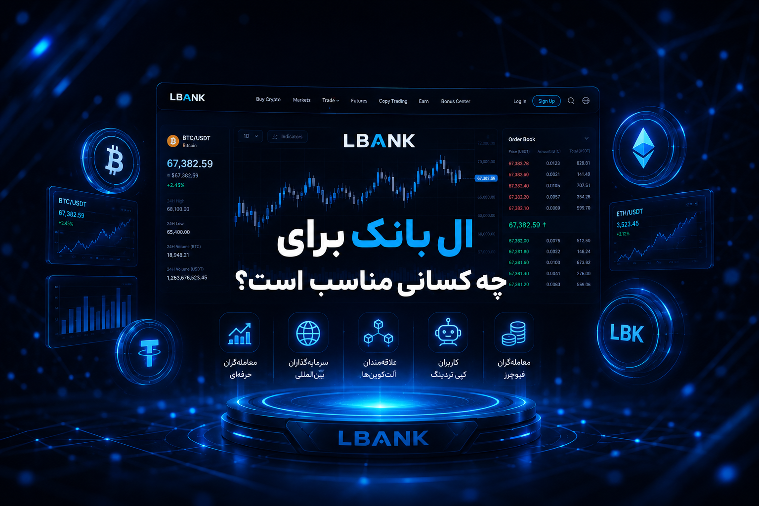انتخاب صرافی برای ترید