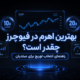 اهرم مناسب در فیوچرز