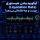 لیکوییدیشن در ارز دیجیتال