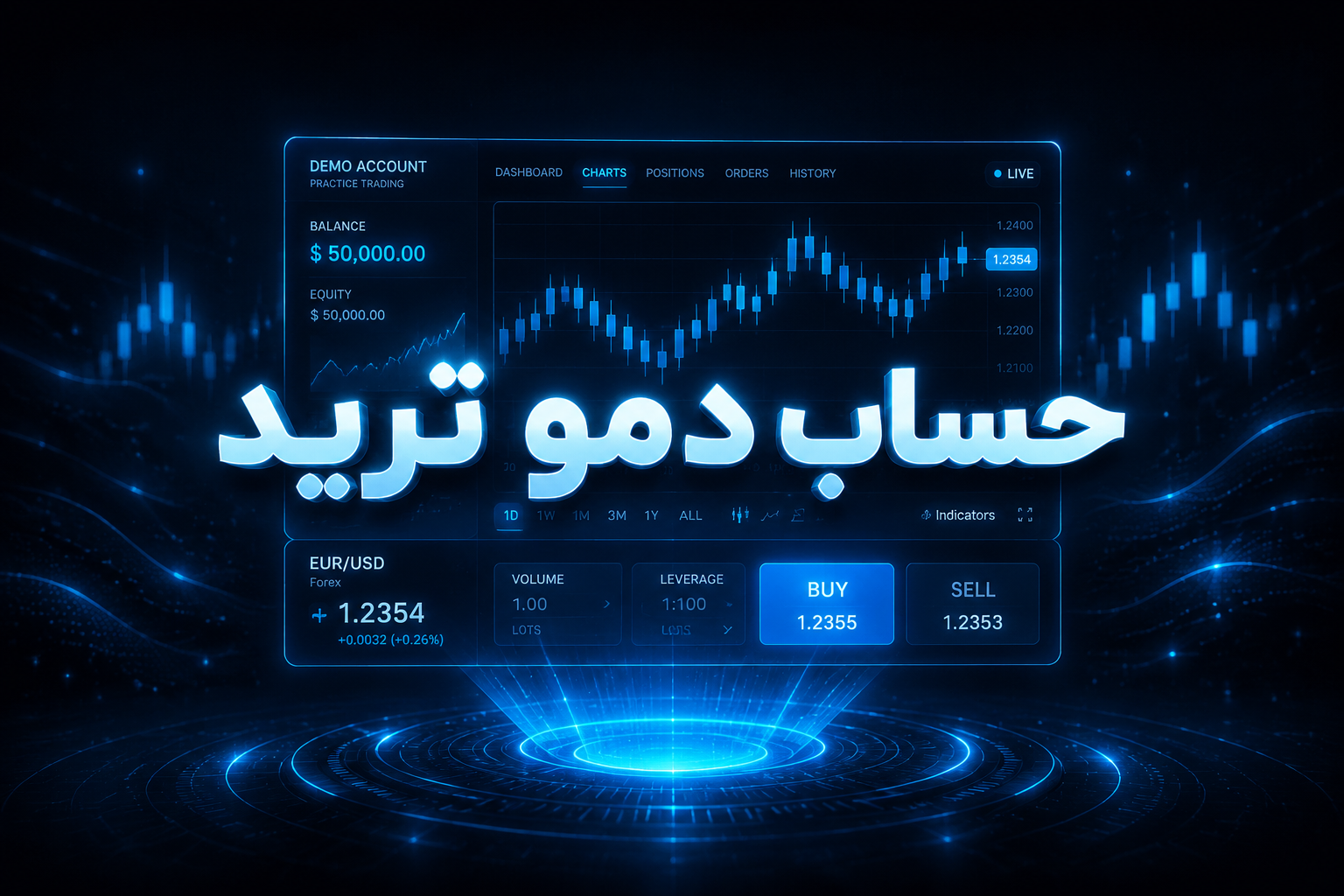 حساب دمو ترید چیست؟