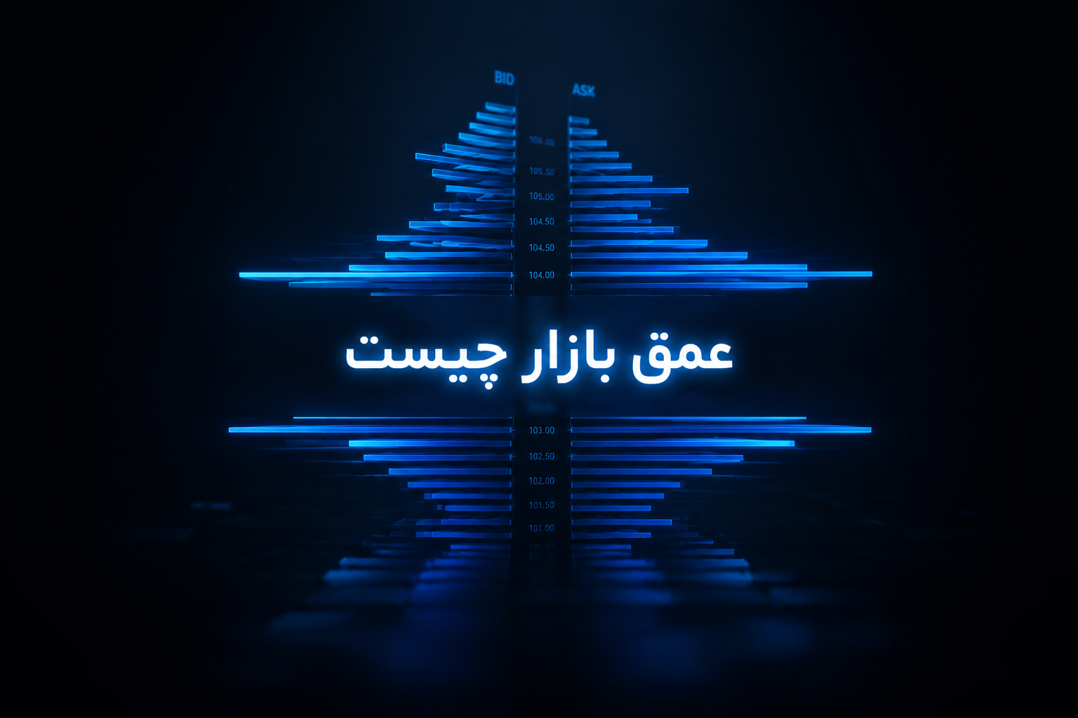 عمق بازار چیست؟