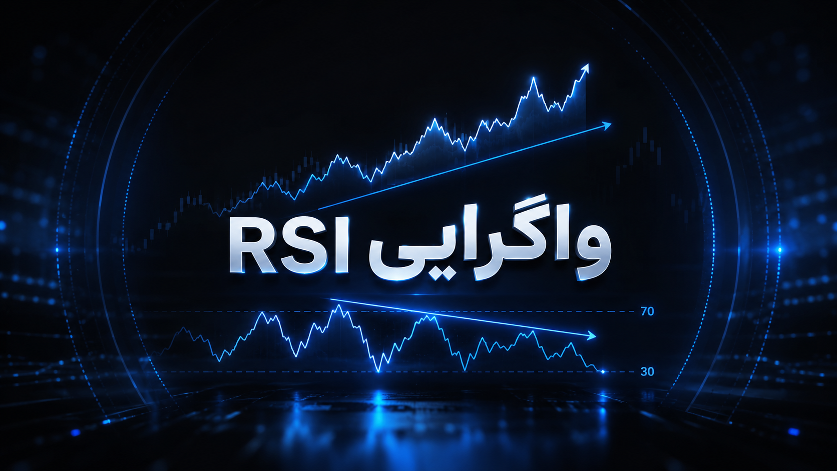 واگرایی RSI چیست؟ کاربرد، انواع و محدودیت‌های مهم