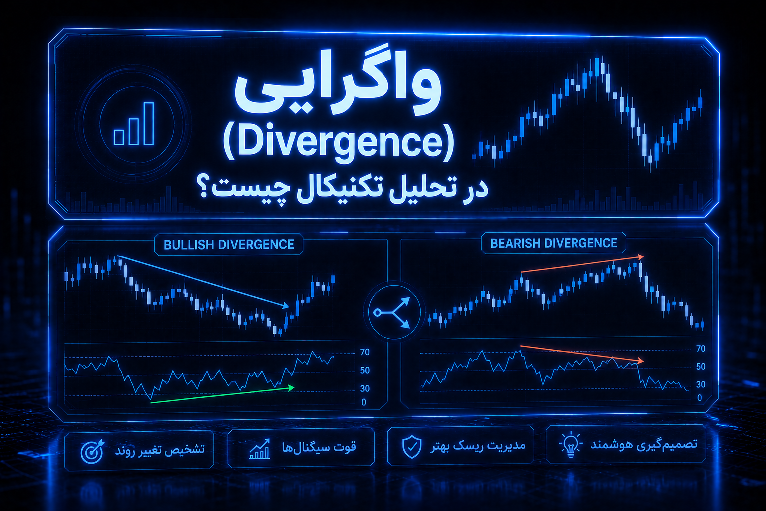واگرایی در ارز دیجیتال