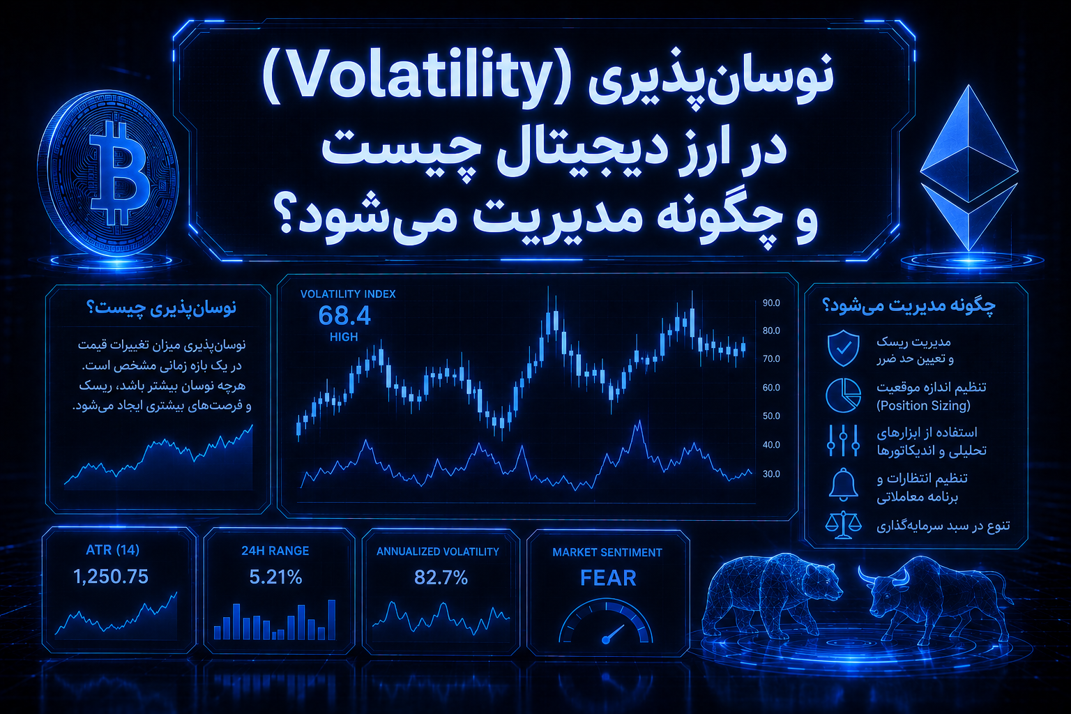 ولاتیلیتی ارز دیجیتال