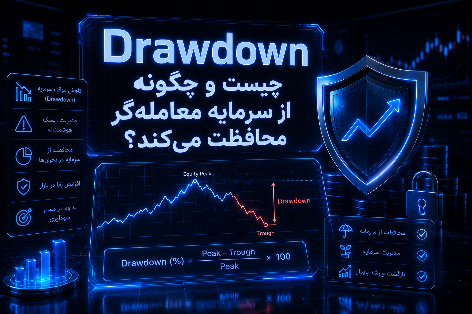 Drawdown چیست