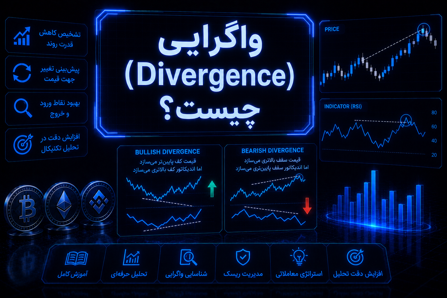واگرایی