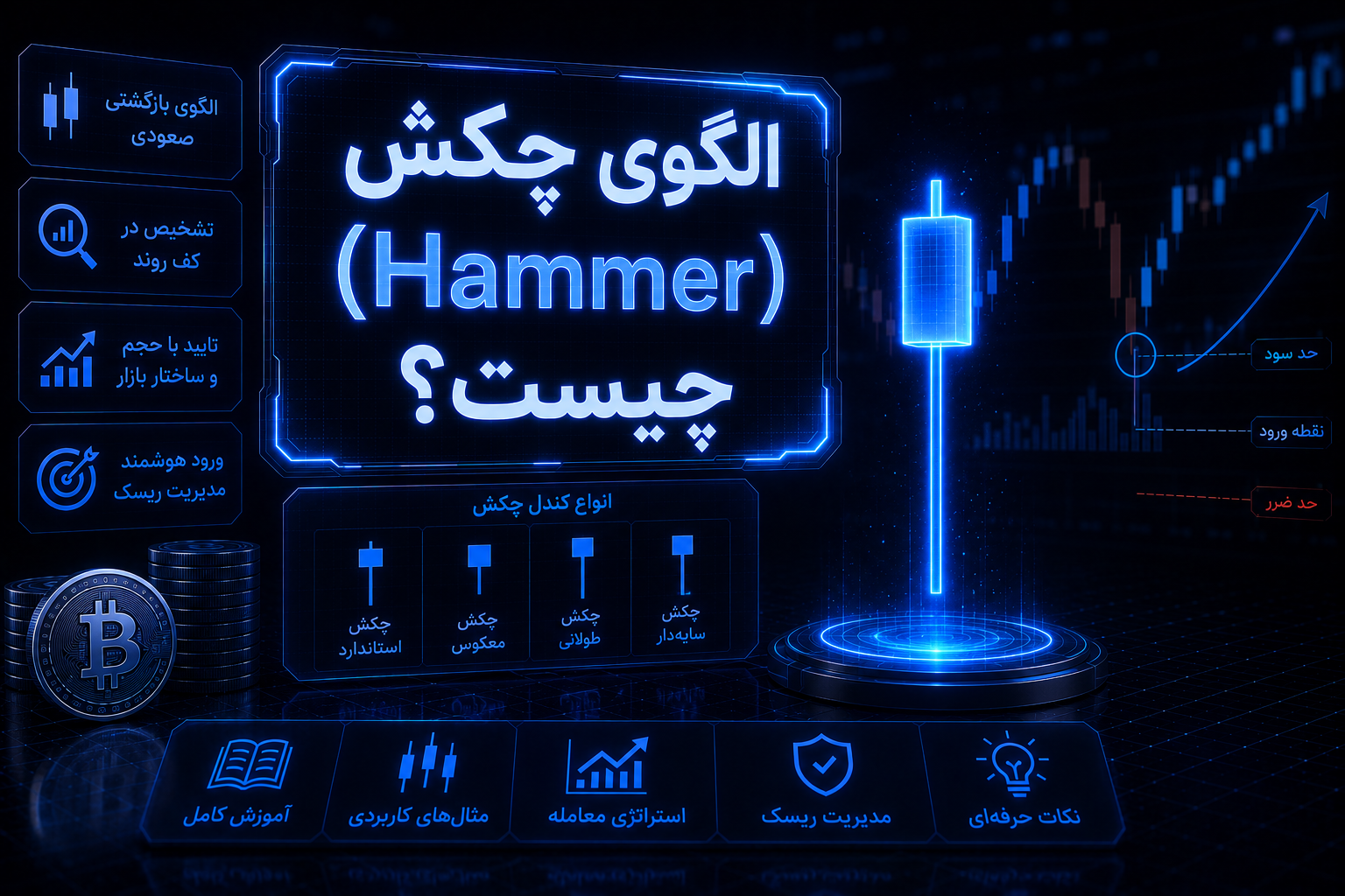 کندل چکش