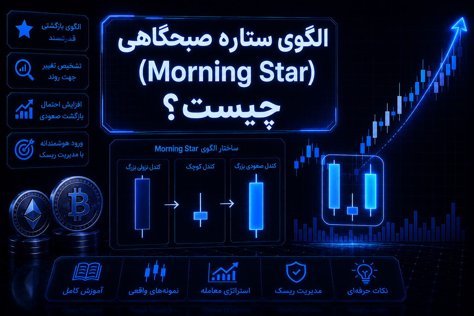 Morning Star