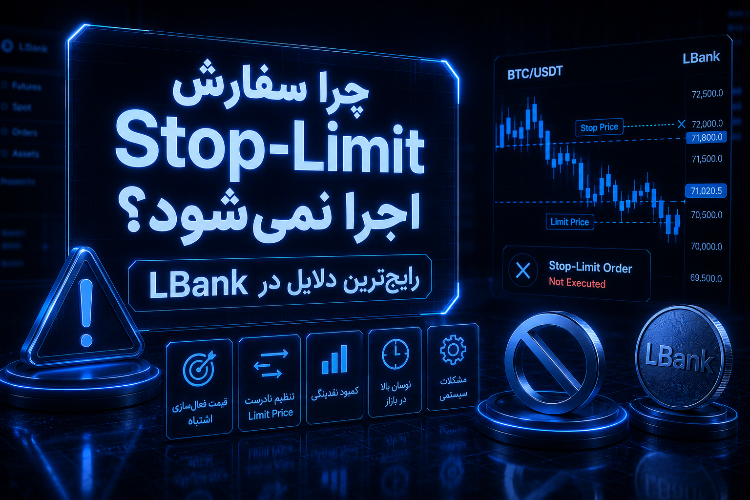 اجرا نشدن Stop Limit در ال بانک