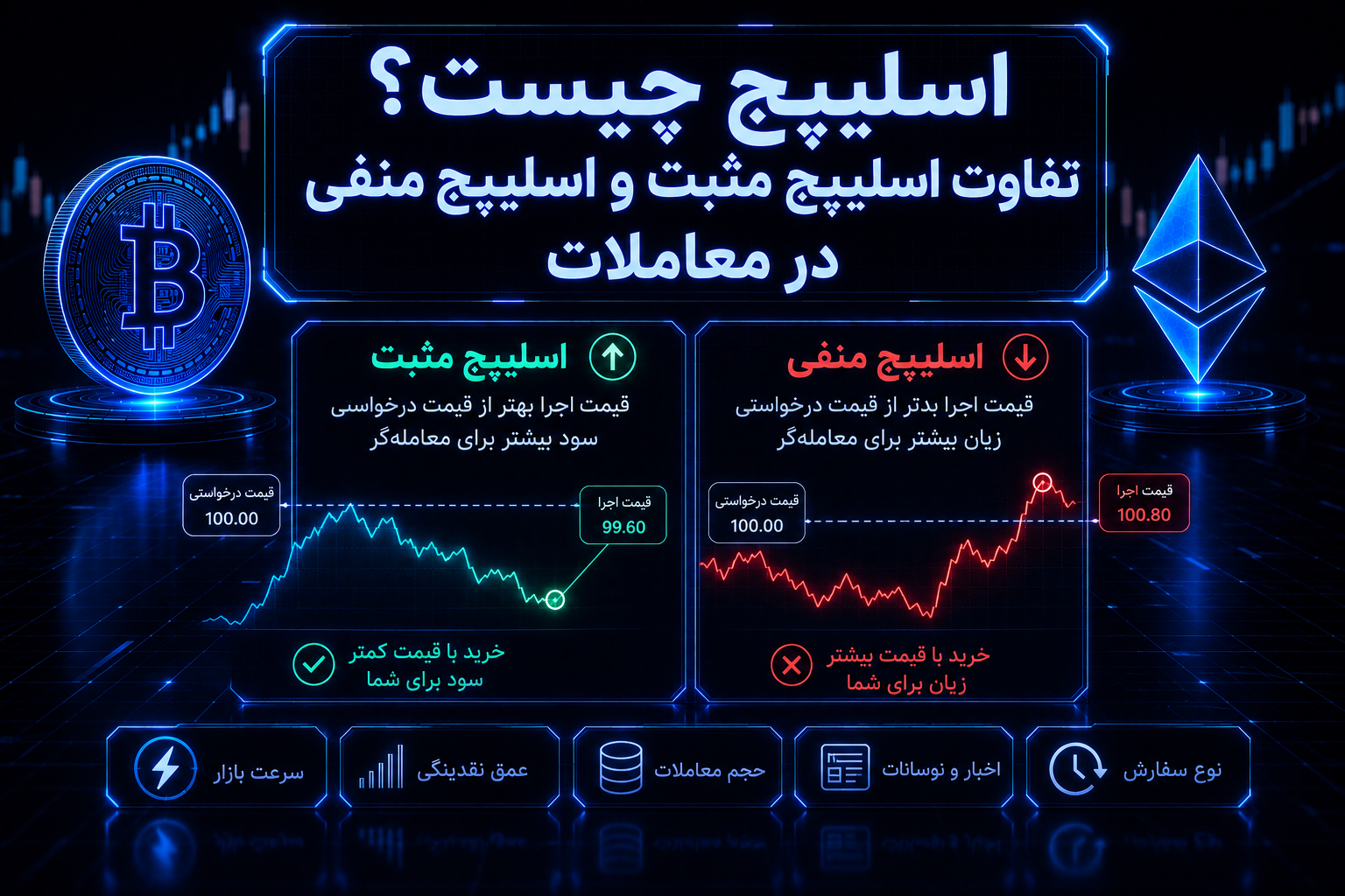 اسلیپج چیست