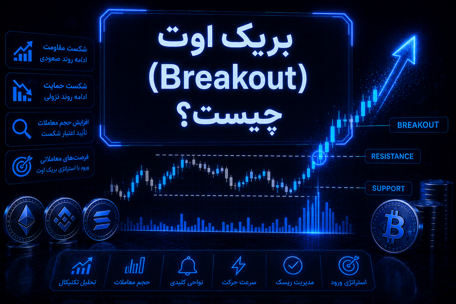 بریک اوت