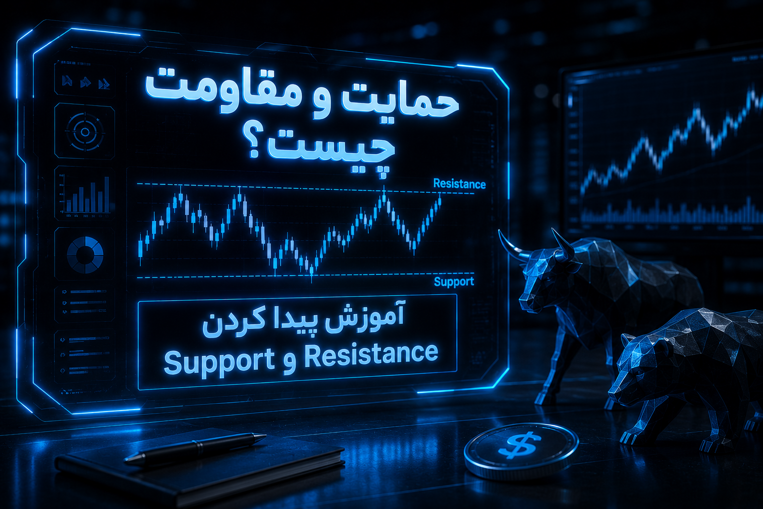 حمایت و مقاومت