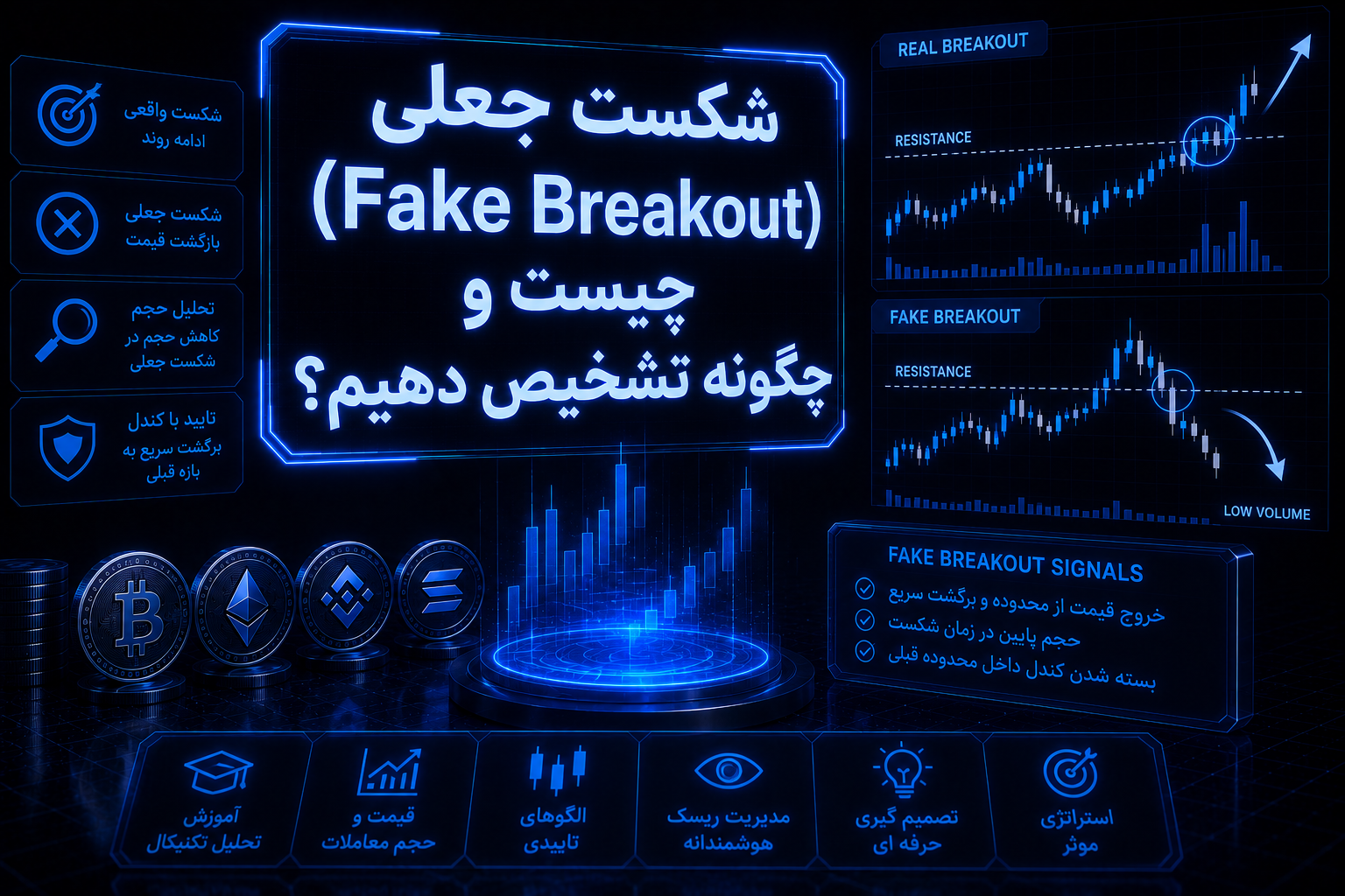 شکست جعلی