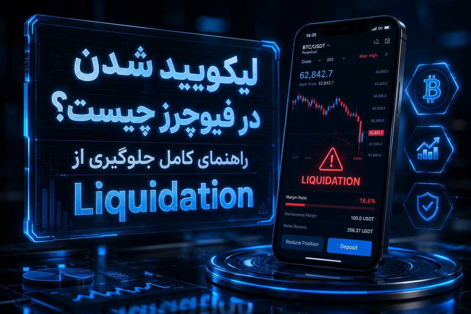 لیکویید شدن در فیوچرز