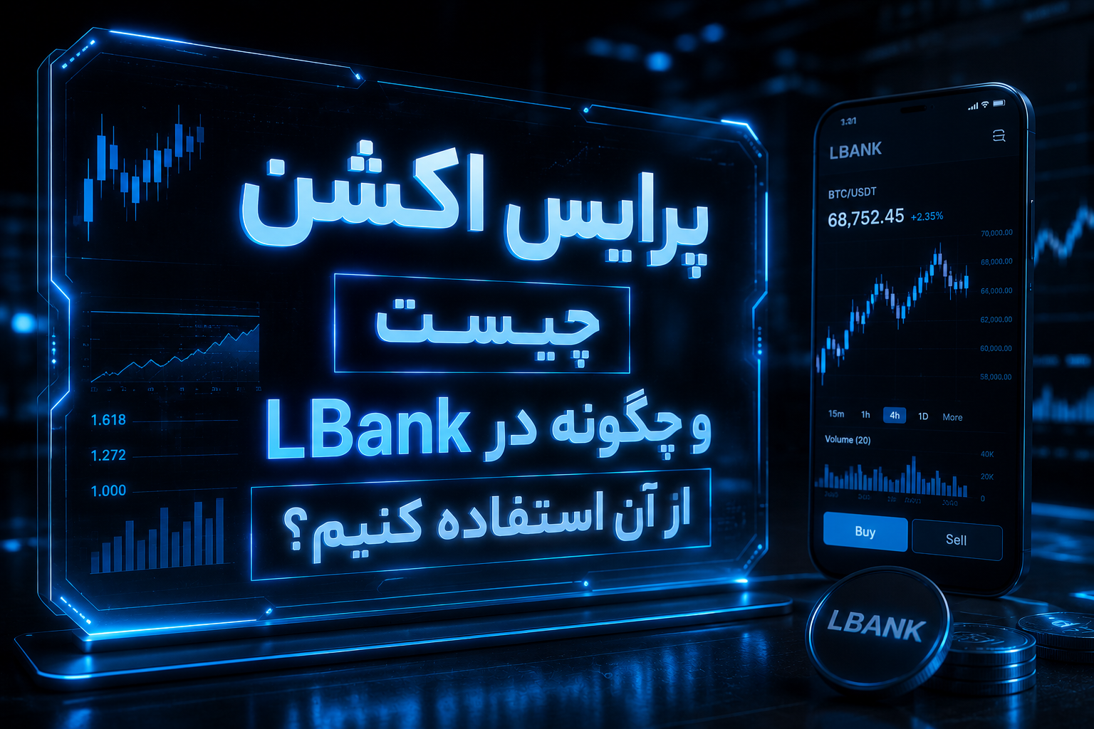 پرایس اکشن