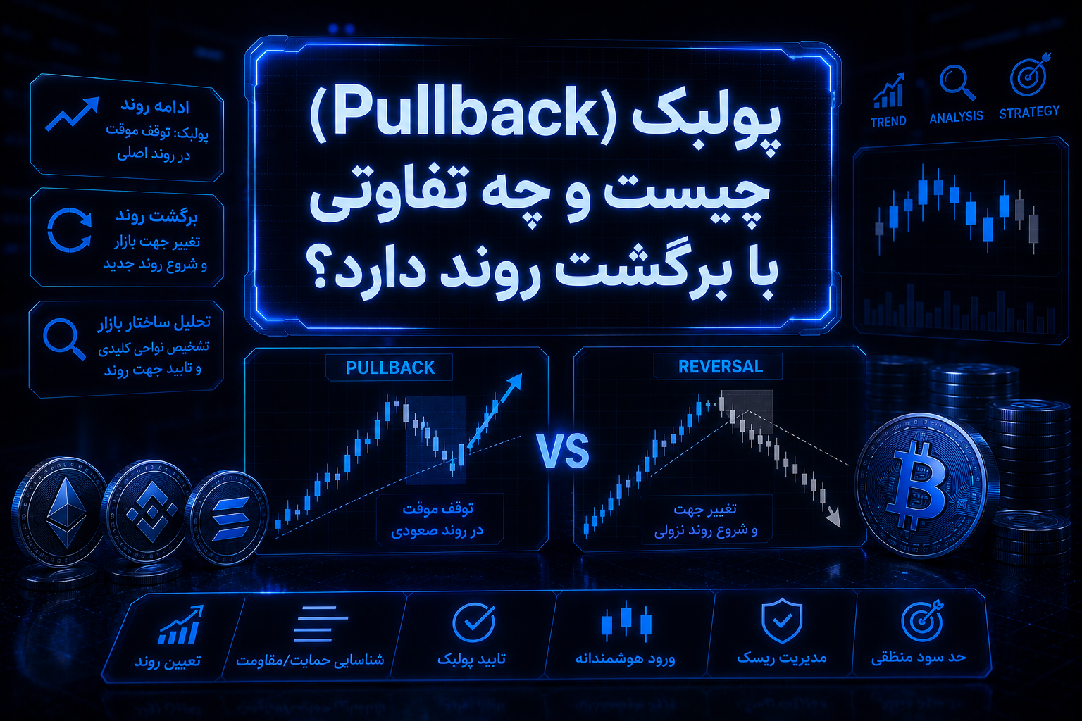پولبک