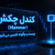 کندل چکش